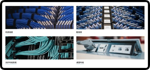 卓思韋爾綜合布線解決方案 為企業(yè)構(gòu)建安全、可靠、穩(wěn)定的網(wǎng)絡(luò)環(huán)境
