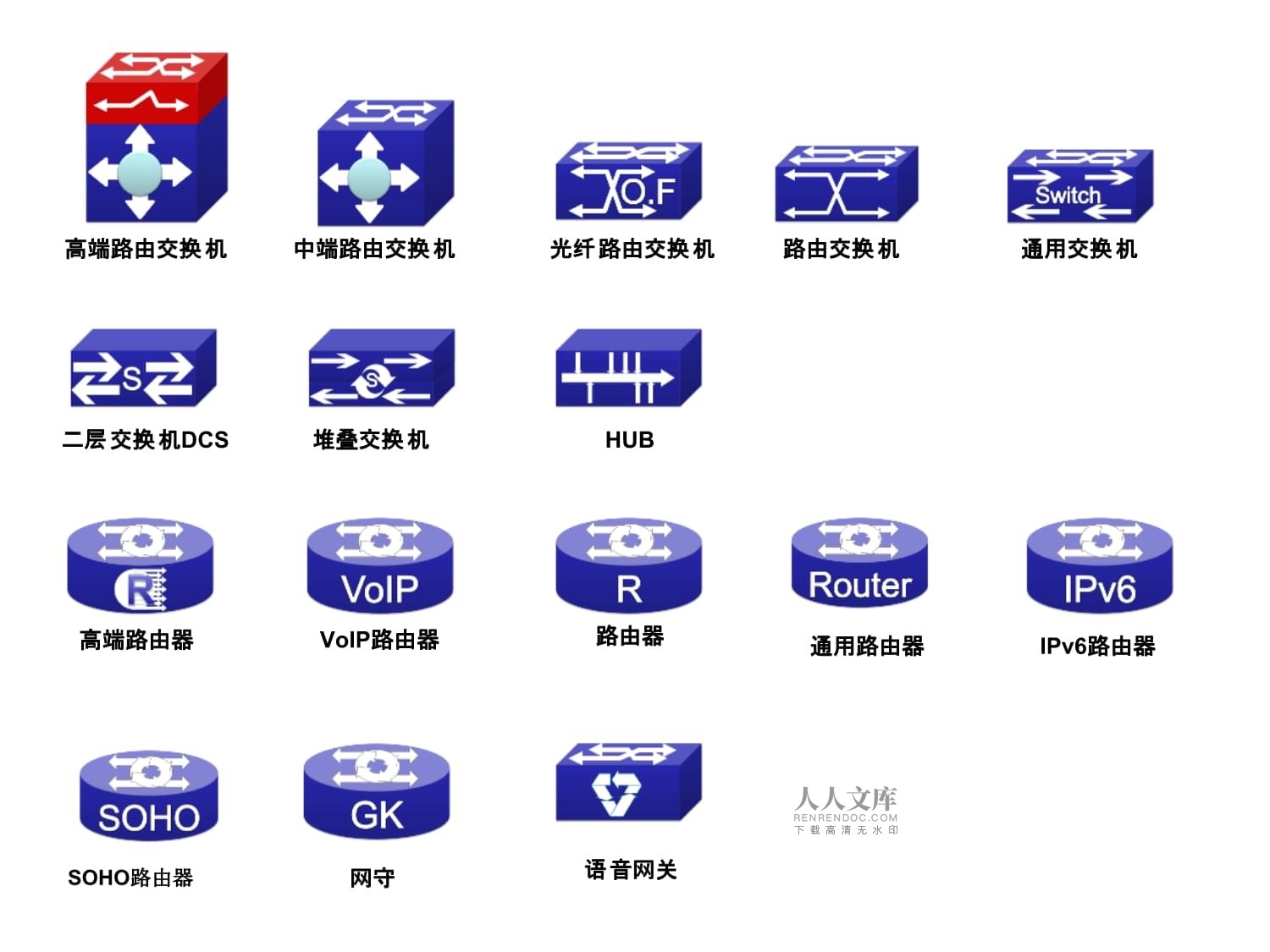 神州數(shù)碼網(wǎng)絡(luò)設(shè)備圖標(biāo) 設(shè)計(jì)指南與應(yīng)用場(chǎng)景